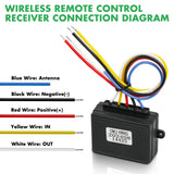 STEGODON Wireless Winch Remote Control Kit with 2pcs Wireless Winch Remote Universal Winch Wireless System for Truck, ATV and SUV