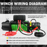 STEGODON 13500LB Winch with Synthetic Rope,Wired Handle and Wireless Remote 12V Waterproof Electric Winch for Truck Trailer Jeep Off Road Recovery and Towing